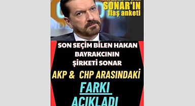Fark Açılıyor 