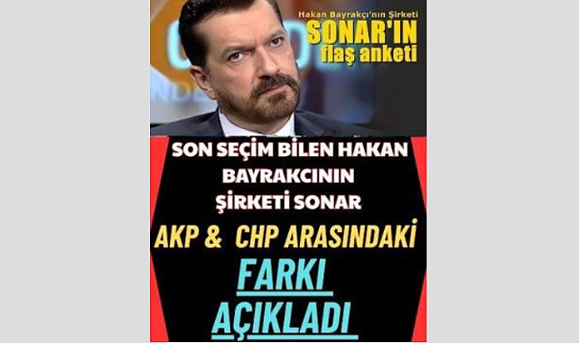 Fark Açılıyor 